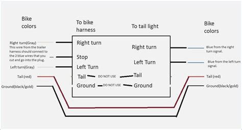 gmc tail light pinout